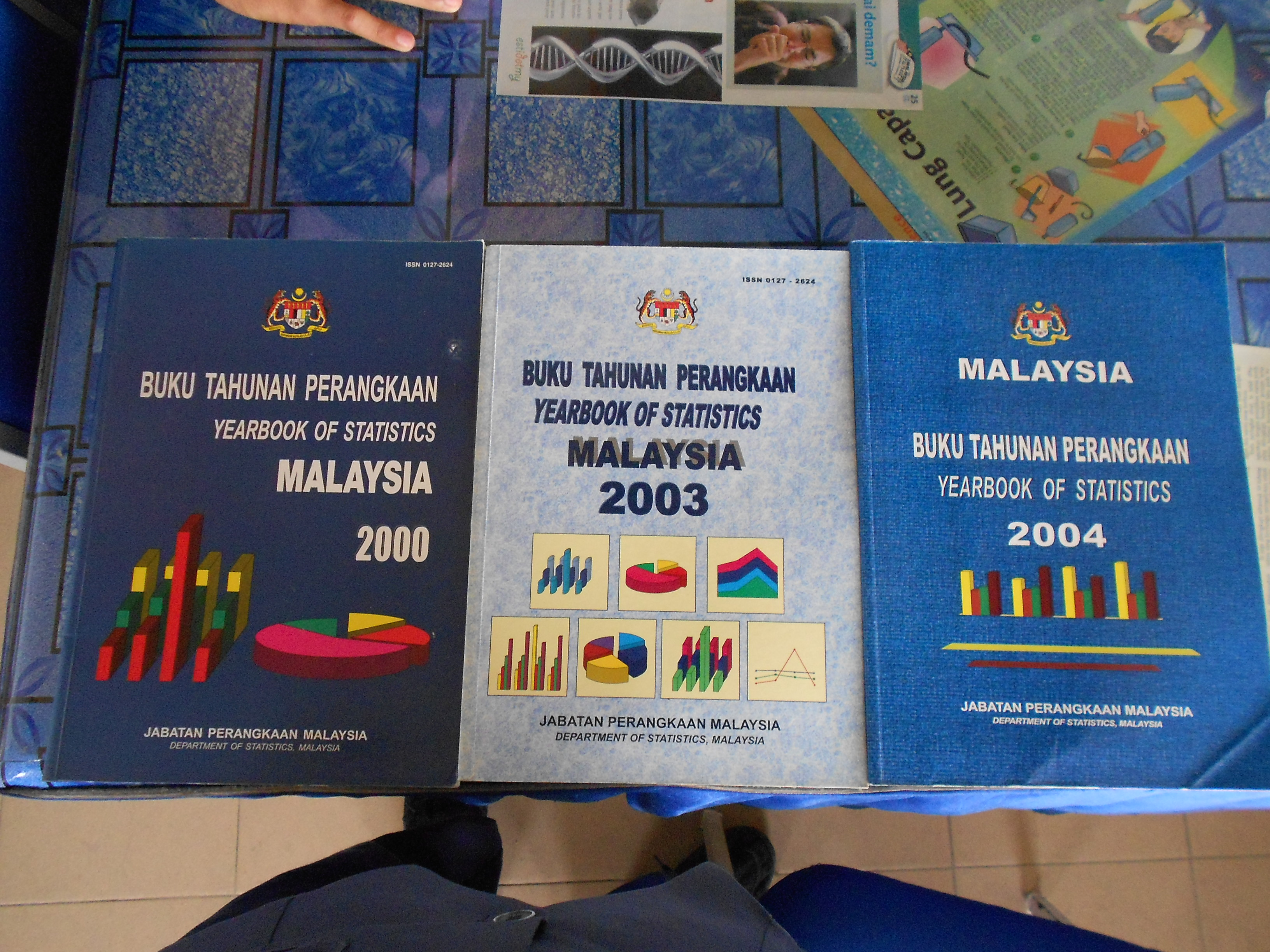 Koleksi Soalan Geografi Spm - Selangor s